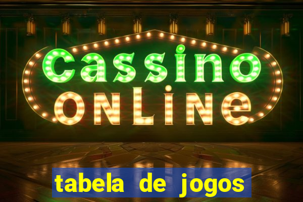 tabela de jogos futebol virtual bet365